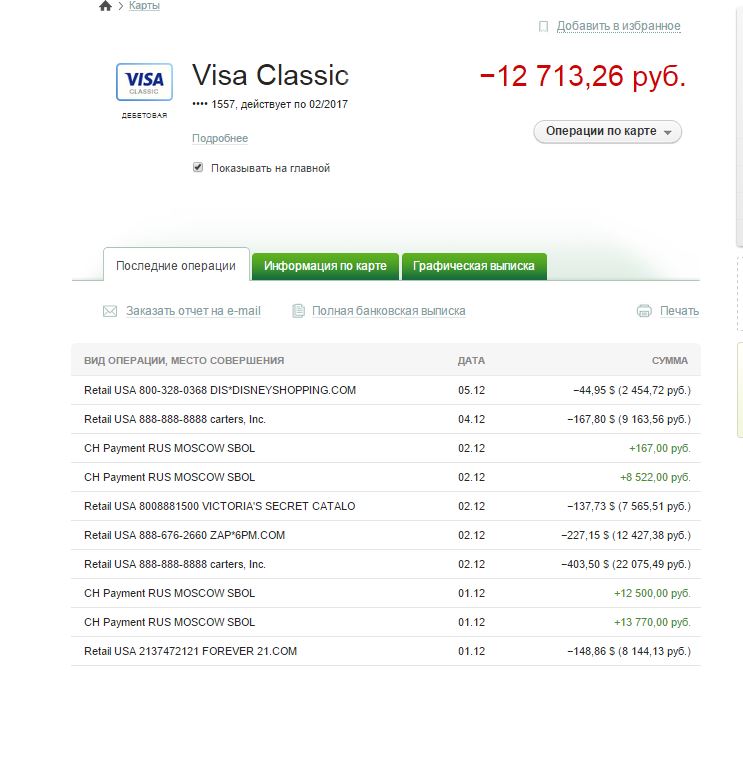 5336 что за карта
