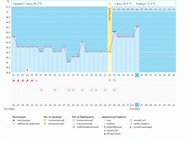 поднимется??..