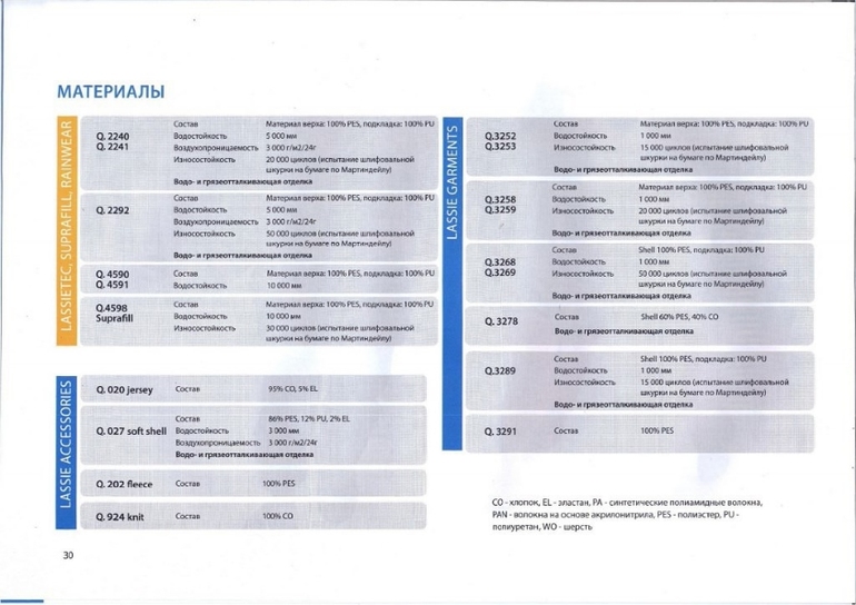 Собираем Предзаказ на Весну L*A*S*S*i*E - 2015 !!! ЦЕНЫ ОПТА!!!Сбор заказа только 1 неделя!!!