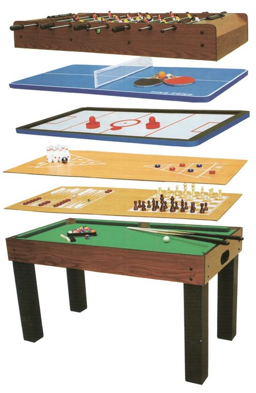 Наш рейтинг настольных игр