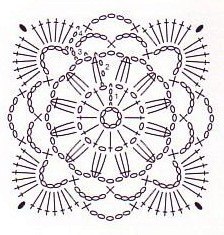 пряжа для сумочки