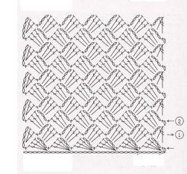 пряжа для сумочки