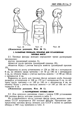 Шв. промышленность. ГОСТы