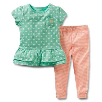 Новая одежда для девочек из США Gymboree,O.NAVY, Crazy8 и т.д. Цены от 190 руб.(от 03.06.2014)