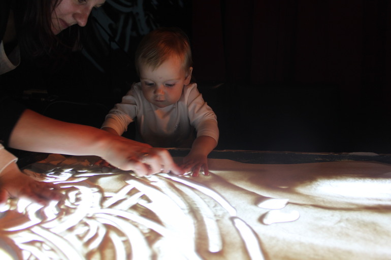 Детский театр на английском языке Flying Banana Children’s Theatre