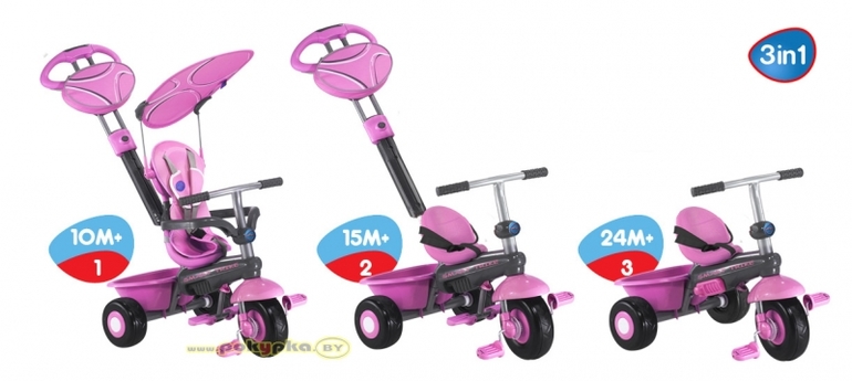 100500 пост о выборе велосипеда или крик о помощи