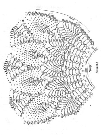 Ромашковое платье для доченьки.