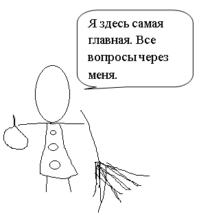 Операция