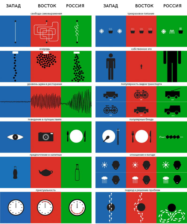 30 дней вокруг света - Глава 1 - Понеслось...