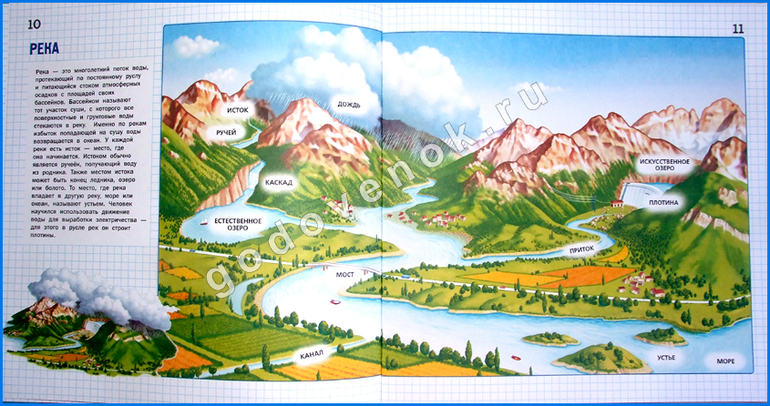 Иллюстрированный атлас мира для детей