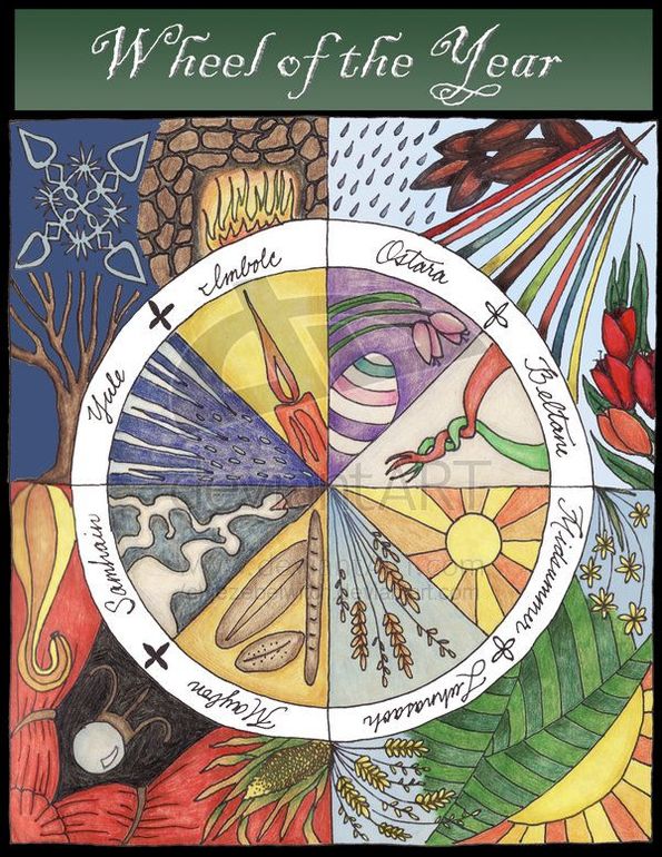 Про вальдорфский план