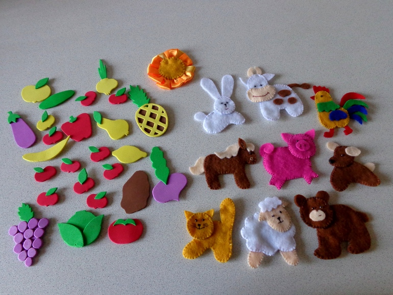 Процесс творения и