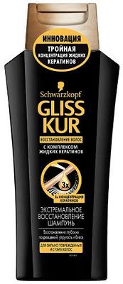 Чисто женское. Или что живет на полочке в ванной?