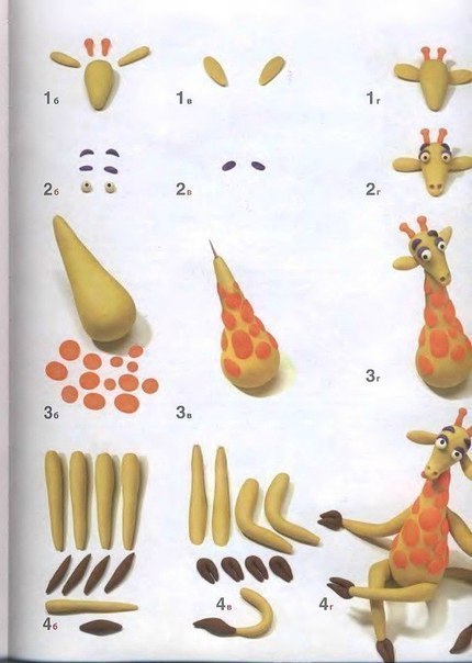 Идеи поделок из пластелина