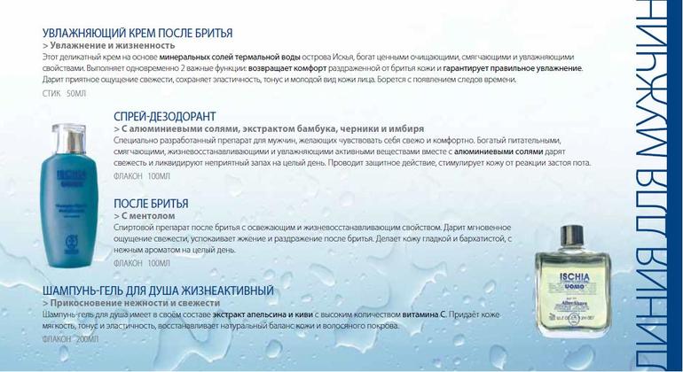 Натуральная термальная косметика из Италии