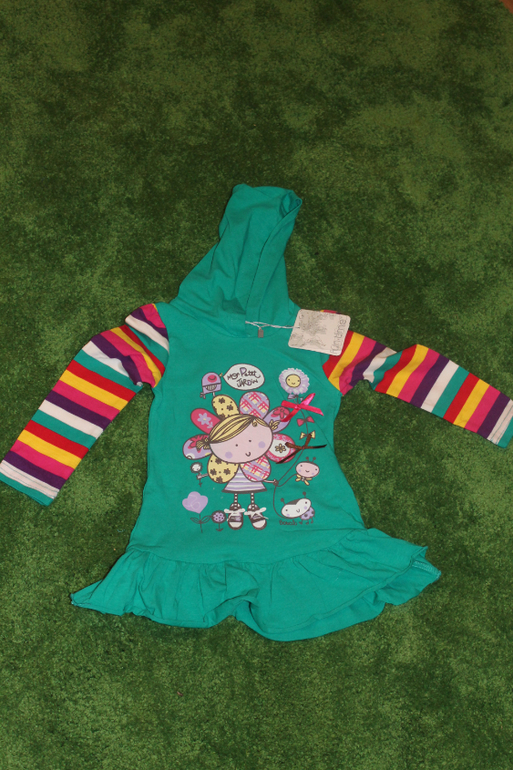 Пока просто хвастаюсь подробно напишу позже)