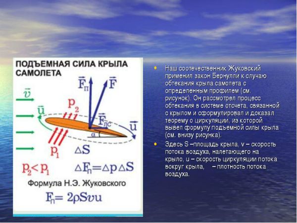 Почему самолеты летают