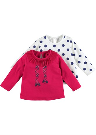 Вещи для девочек из Англии.