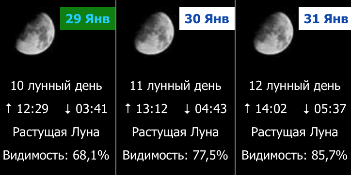 Растущая луна 5 лунный день