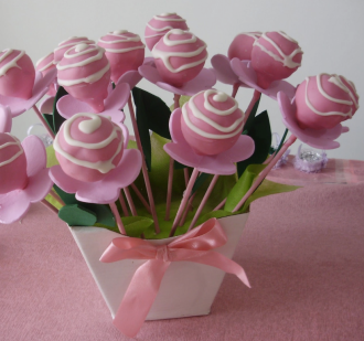 Подготовка к дню рождения в цветочном стиле