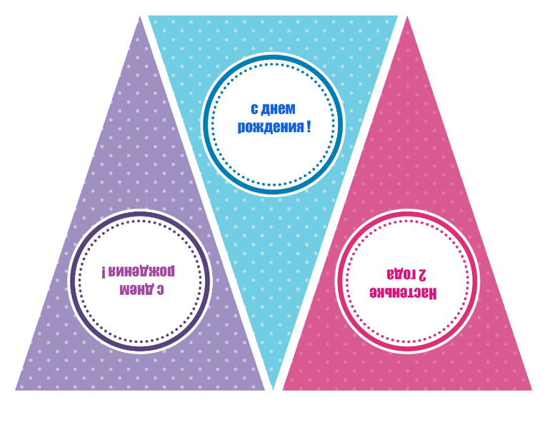 День рождение Настенки , с тортом