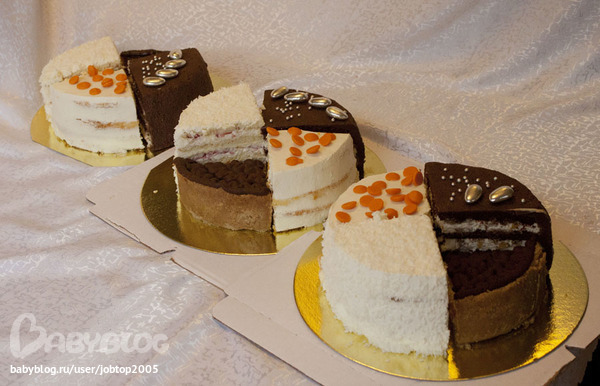 Торты-четвертинки