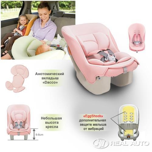 Автокресло combi coccoro s 0-18кг