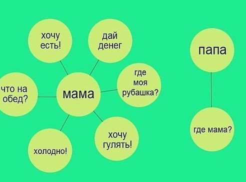 Ах, детки. Какие замечательные слова.