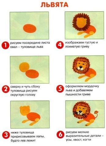 рисуем животных