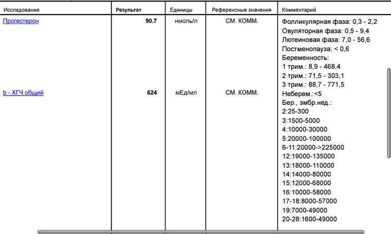 Прошу ,не поздравляйте !