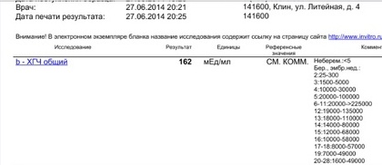 Тесты на беременность!!!! И надежда забеременеть задолго до О