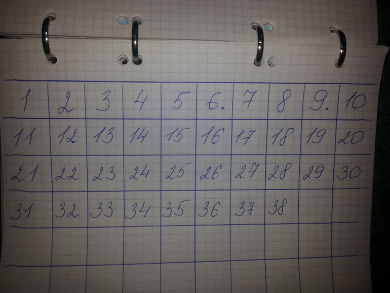 КОНФЕТКА - РАЗЫГРАЛИ! Игрушки для малышей и аксессуары. Lamaze, PlayGro, TinyLove, Skip Hop, ELC и др