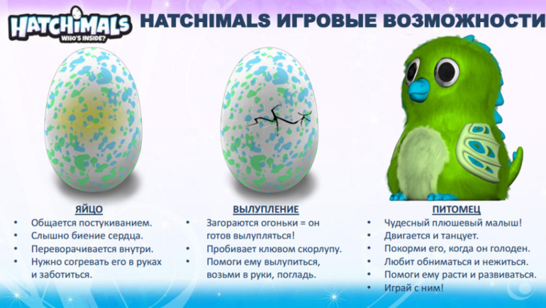 Как получить сильнейшее яйцо. Hatchimals в яйце. Интерактивная игрушка яйцо Hatchimals. Hatchimals инструкция. Hatchimals в яйце инструкция.