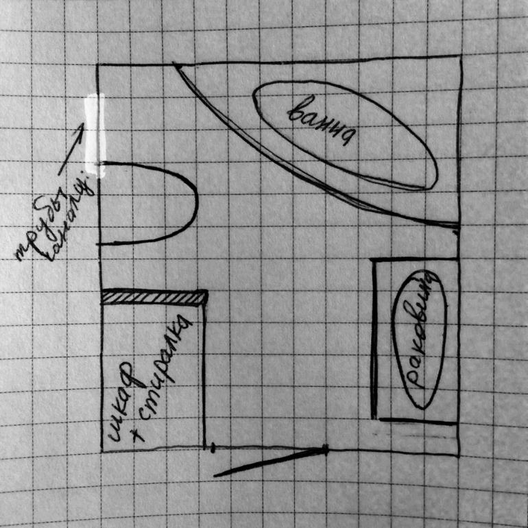 Кручу-верчу ...