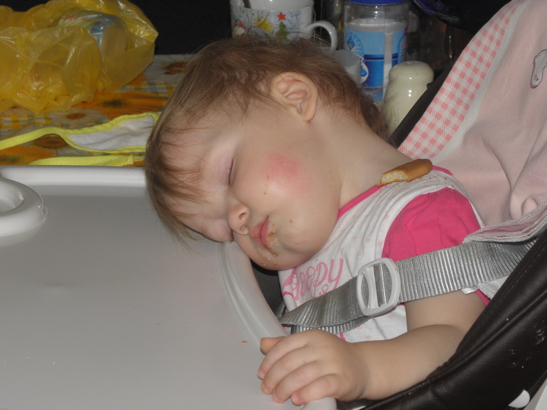 ТН Тело человека