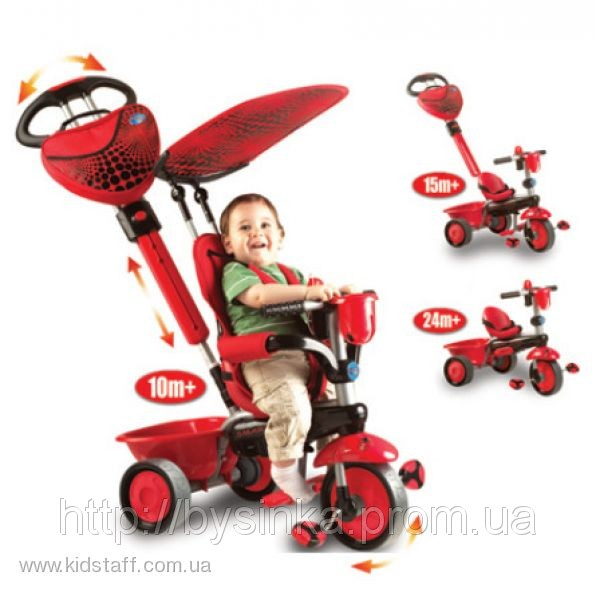 какой весосипед выбрать малышу Smart Trike Zoo или ides cargo 2???????????????????????