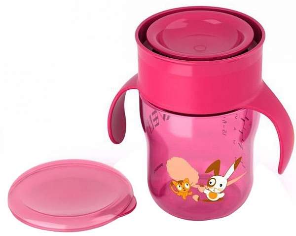 Из чего пьют ваши годовасики?