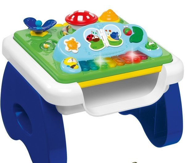 Наши подарки на годик. Взгляд спустя год)