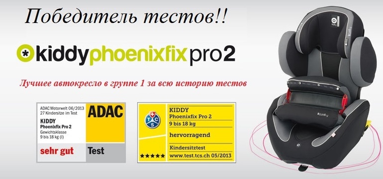 Внимание!Продам автокресло нового поколения  KIDDY Phoenixfix Pro  2 Цена:11 000 р(самовывоз из Моск