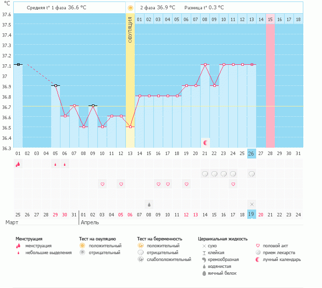есть ли шанс. ..