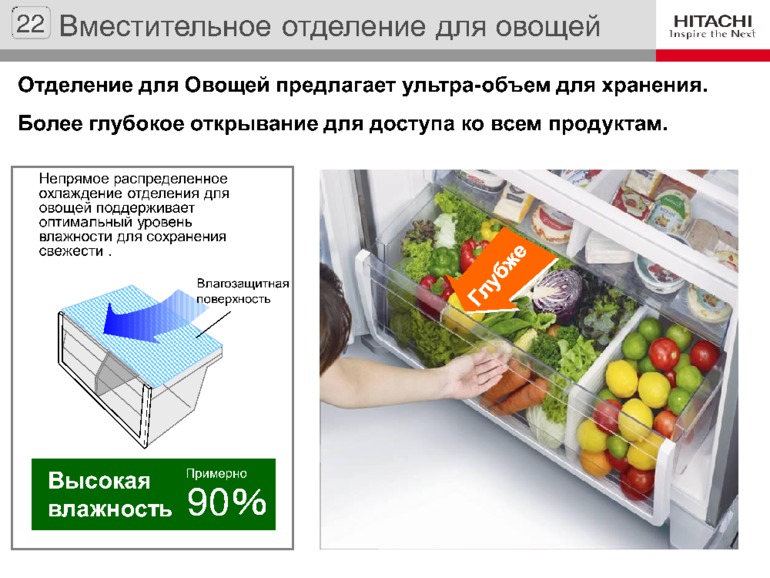 помогите с выбором большого широкого холодильника