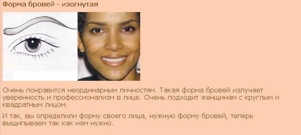 уроки макияжа в картинках