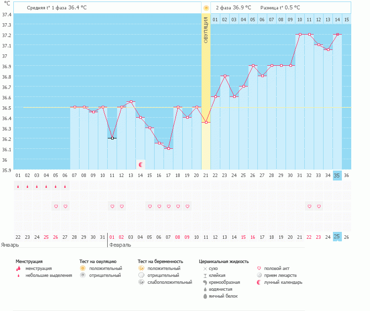 Ну что же это такое.....