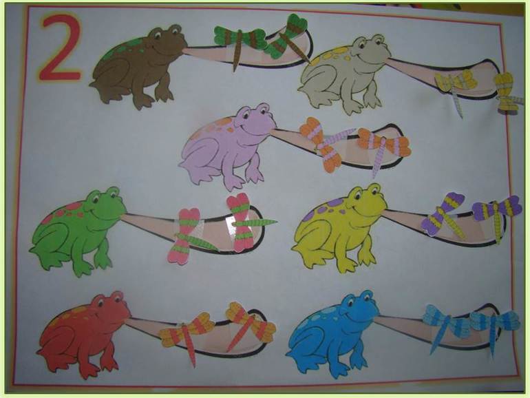 Моторика: Занятие 13 "Лягушки"