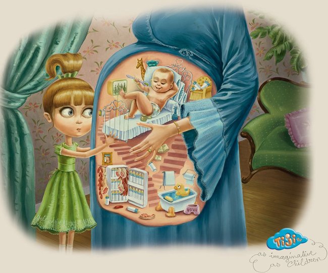 Детское воображение