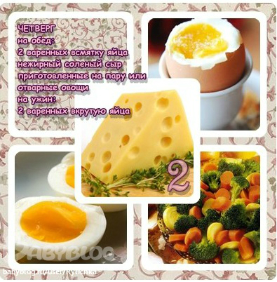 Старт 14.04 меню на четверг и отчет за среду