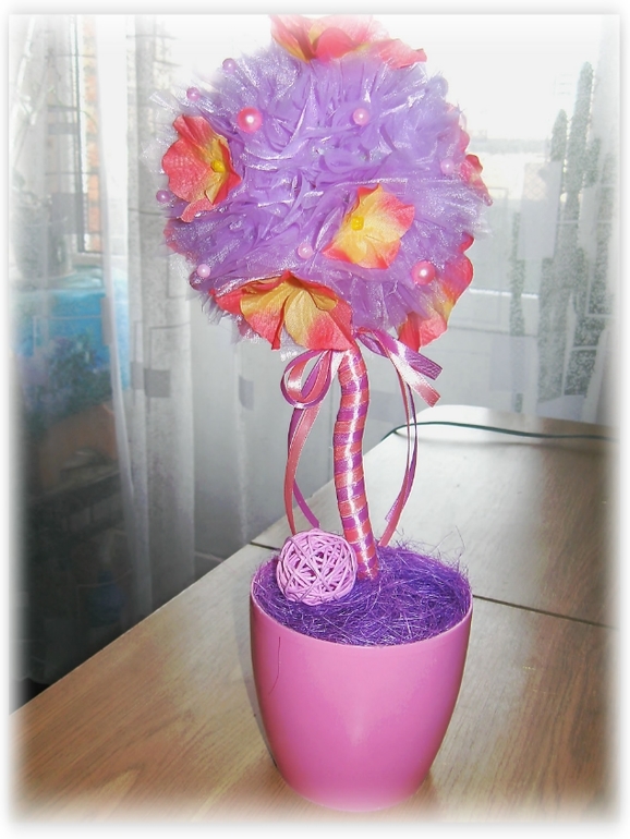 Весенние топиарии