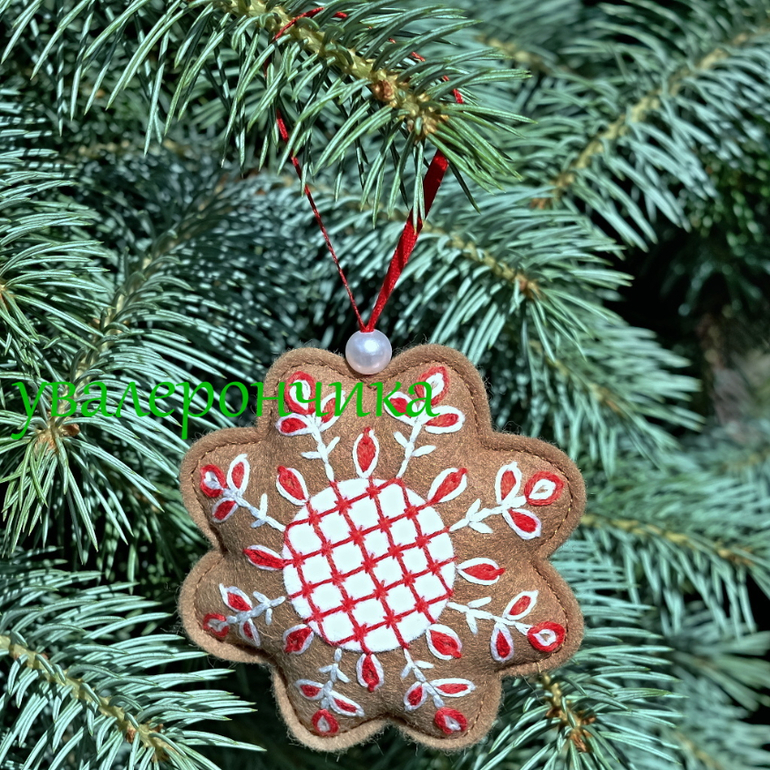 Ёлочные игрушки. Часть 2