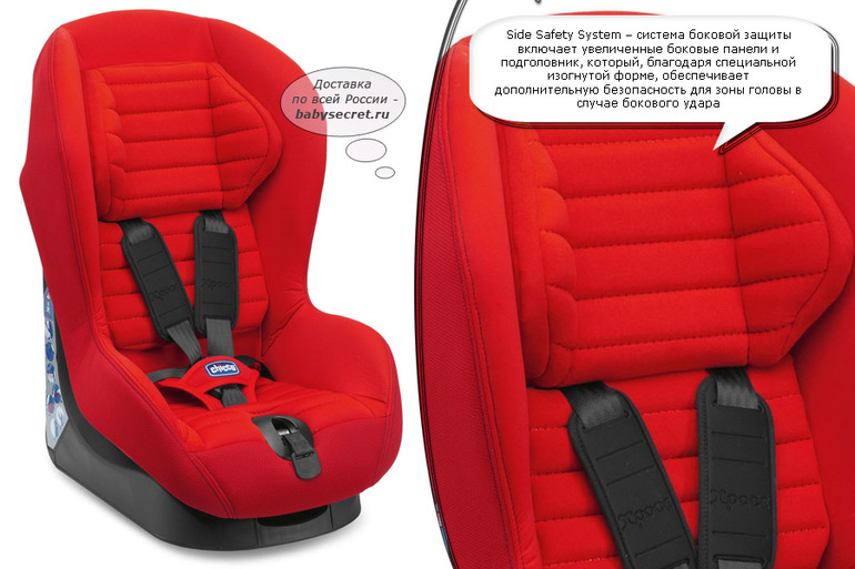 У кого были такие автокресла?