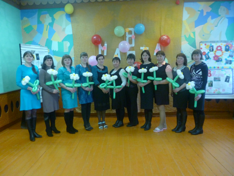 Подарок мужчин на 8 марта